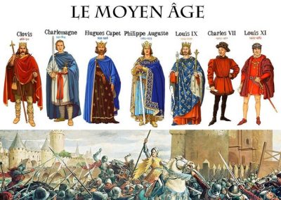 RN – Histoire du Bas Moyen Âge  – Initiation – Nouveau cours